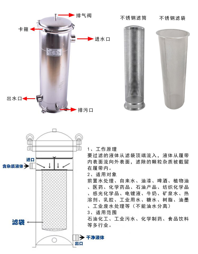 袋式過(guò)濾器不銹鋼濾袋_http://www.hgmoo.cn_不銹鋼編織網(wǎng)類(lèi)_第3張