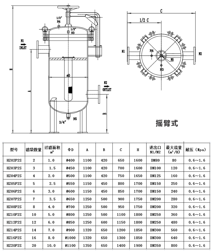袋式過濾器 龜背式過濾器 多袋式過濾器_http://www.hgmoo.cn_產(chǎn)品中心_第5張