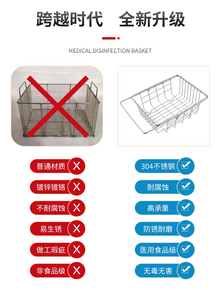 304不銹鋼餐具瀝淋水收納架 餐具消毒籃_http://www.hgmoo.cn_不銹鋼編織網(wǎng)類_第3張